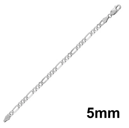 925 Sterling Silver Figaro Link Chain Necklace or Bracelet – 1mm–20mm – Made in Italy