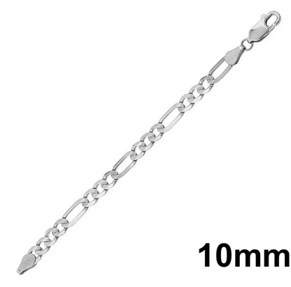 925 Sterling Silver Figaro Link Chain Necklace or Bracelet – 1mm–20mm – Made in Italy