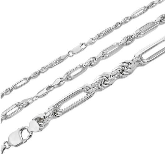 925 Sterling Silver FigaRope Milano Chain Necklace or Bracelet – 5mm–9mm – Made in Italy