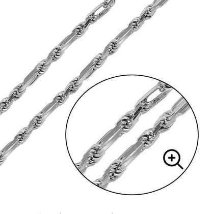 925 Sterling Silver FigaRope Milano Chain Necklace or Bracelet – 5mm–9mm – Made in Italy